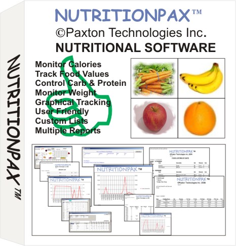 Nutrition Software, Diet Software, Fitness Software, Body Building Nutrition